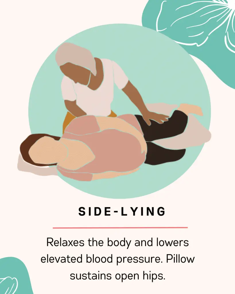 Side lying position for Labor